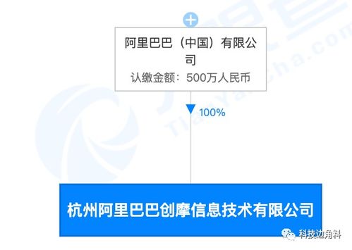 阿里巴巴布局新賽道 杭州創摩信息公司成立，注冊資本500萬深耕信息技術咨詢